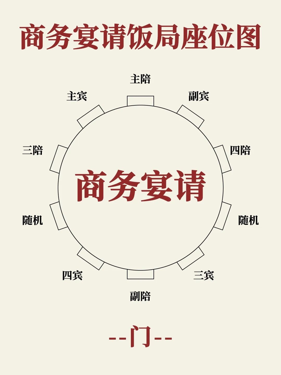生意场上必懂！烟、酒、茶的基本社交礼仪。(图3)