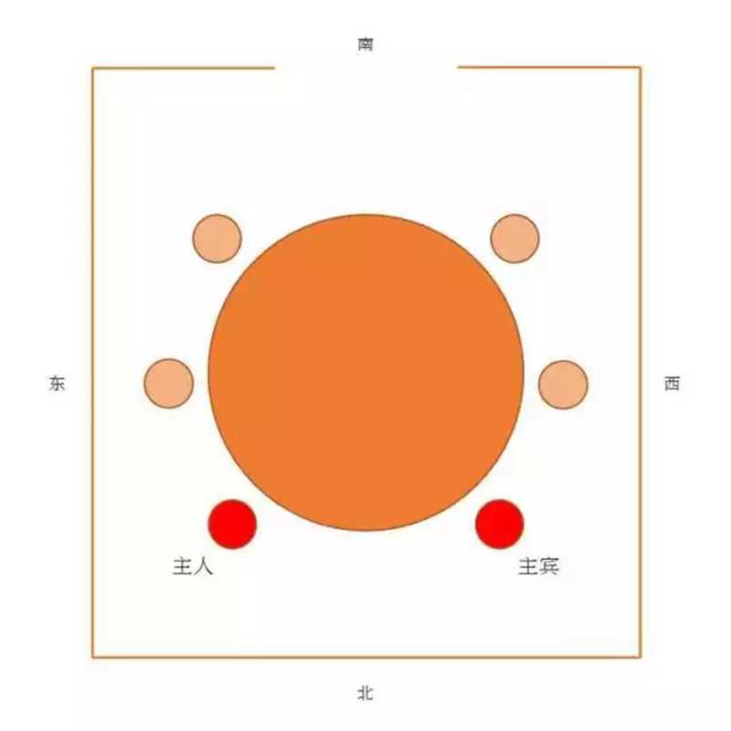 座次席位1.jpg