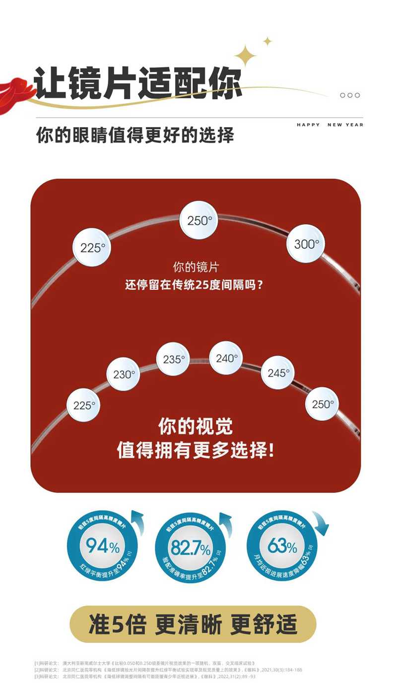 铂兹镜片1.jpg