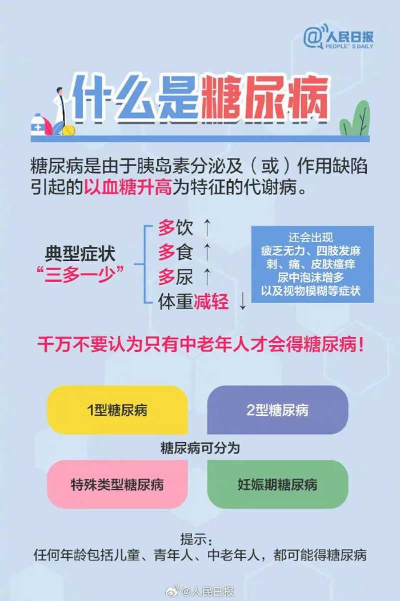 联合国糖尿病日.jpg